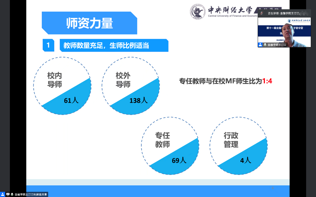 专硕-王汀汀老师